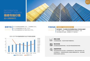 企業(yè)視覺(jué)形象一體化解決方案 從畫冊(cè)設(shè)計(jì)到品牌塑造
