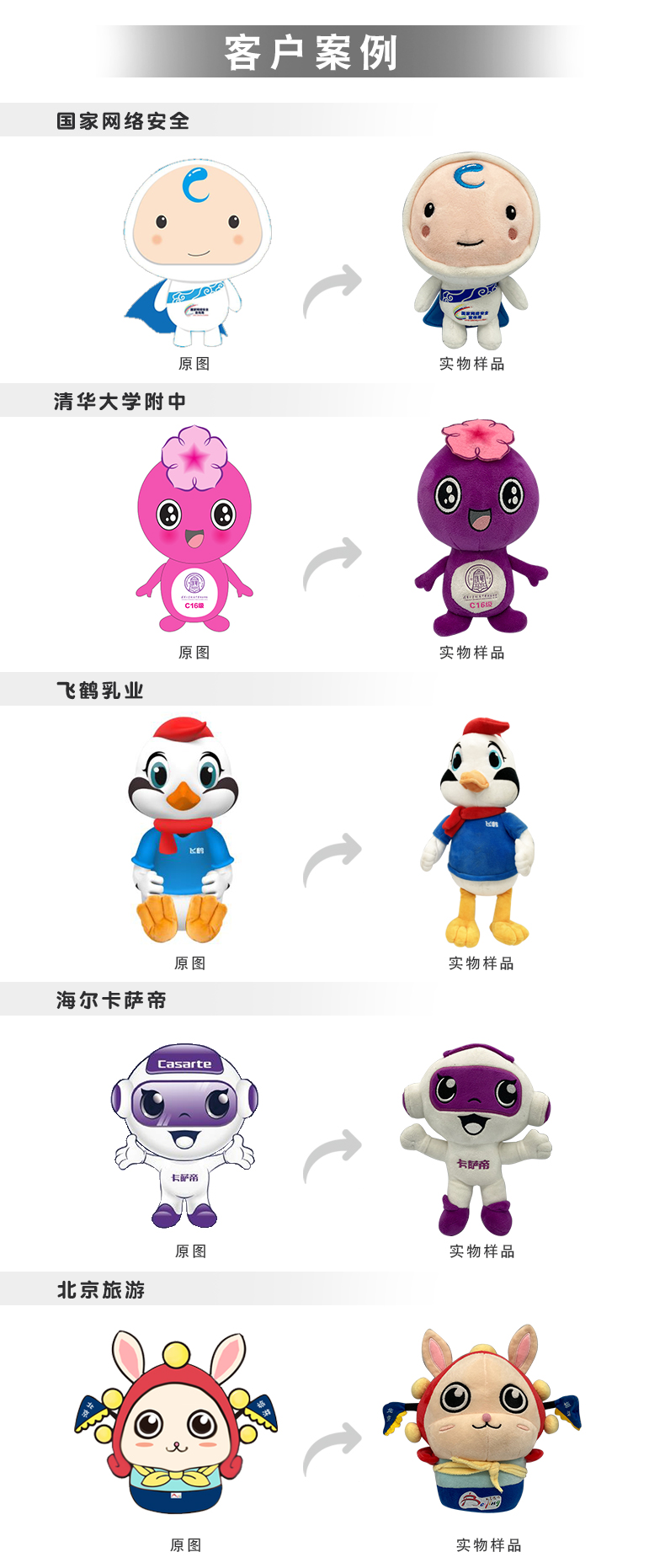 從Logo到靈魂 如何打造深入人心的企業(yè)吉祥物IP形象